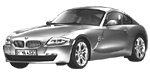 BMW E86 B2506 Fault Code